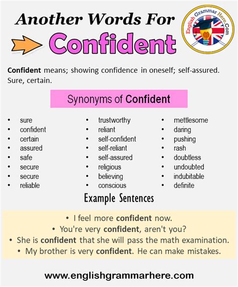 better word for confident.